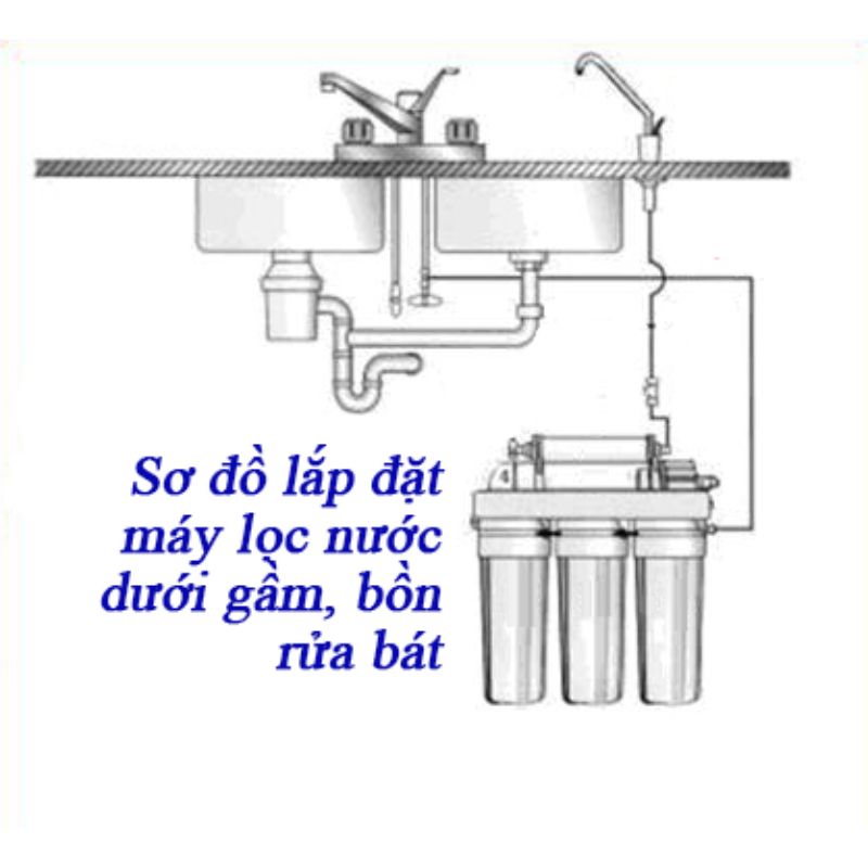 maylocnuockangaroo.vn 3230 so do may loc nuoc kangaroo kg103 ro 6 loi loc kv