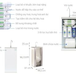 May Loc Nuoc Hydrogen Kangaroo Vtu Kg100hb Min