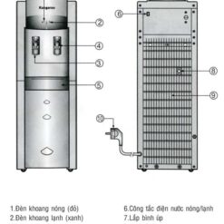 Kg46 Thong So Ky Thuat.jpg