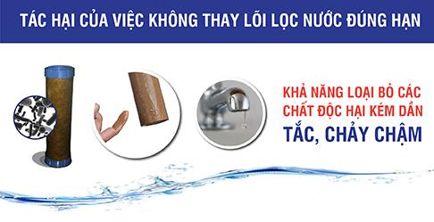 Nhung Hieu Lam Co Ban Ve May Loc Nuoc Nhieu Nguoi Mac Phai 4