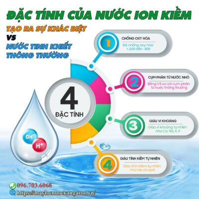 4 Dac Tinh Cua Nuoc Hydrogen Ion Kiem Min
