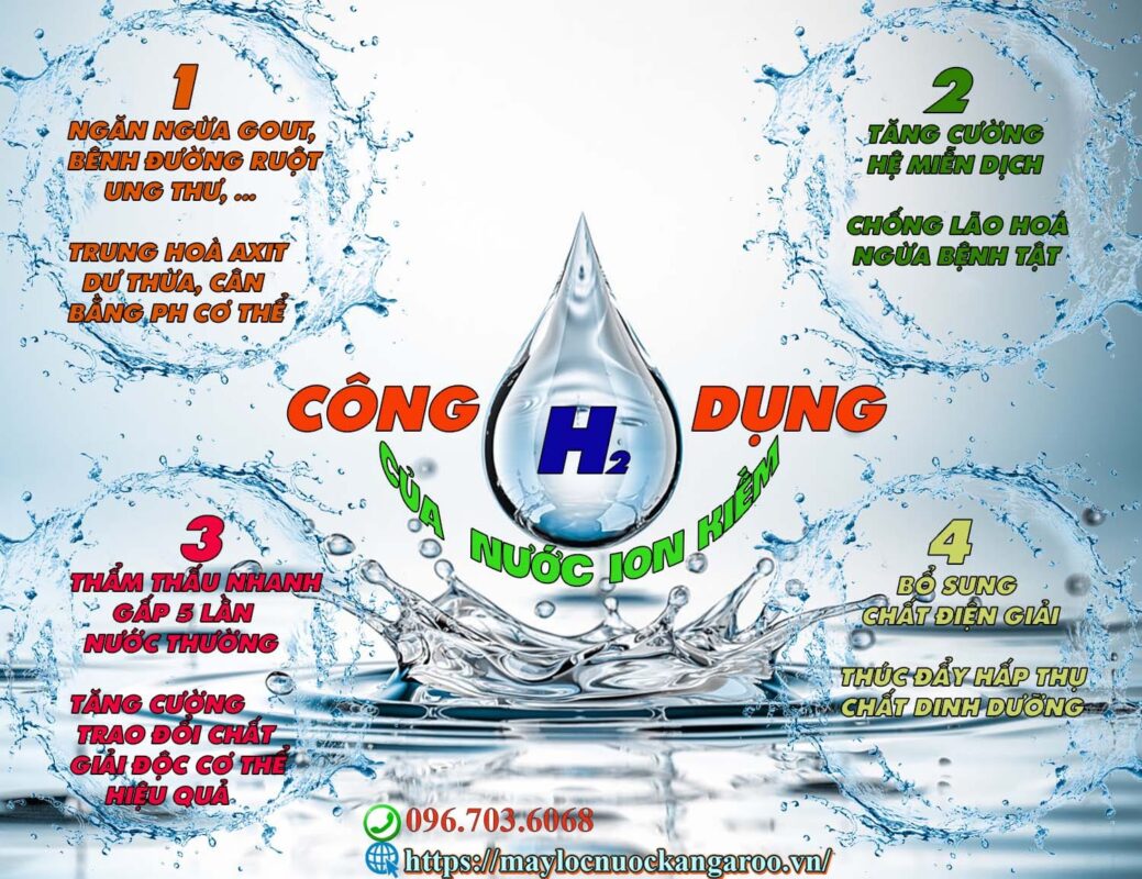 5 Cong Dung Cua Nuoc Hydrogen Ion Kiem Doi Voi Suc Khoe Min