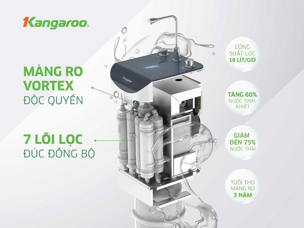 May Loc Nuoc Kangaroo Hydrogen Kg10a9s 5