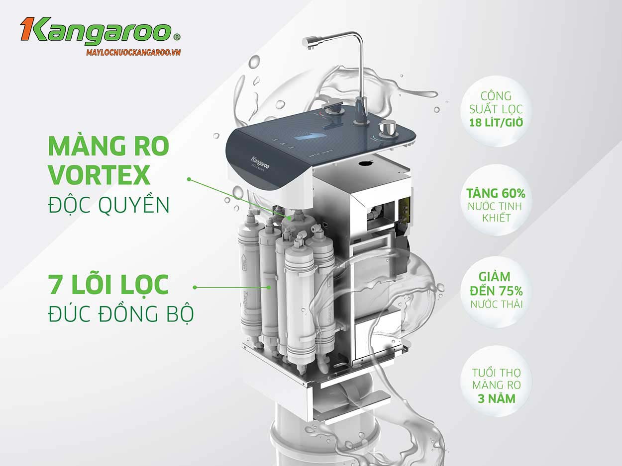Máy lọc nước Kangaroo Hydrogen Slim nóng lạnh KG10A9SG - 7 lõi đúc đồng bộ – Màng RO Vortex độc quyền