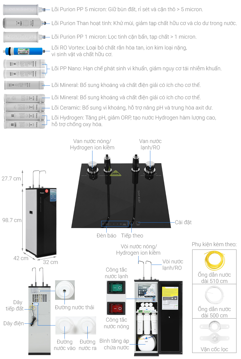 Máy lọc nước Kangaroo Hydrogen ion kiềm nóng lạnh KGHC11A4 13 Máy lọc nước Kangaroo Hydrogen ion kiềm nóng lạnh KGHC11A4 - Hình ảnh 13